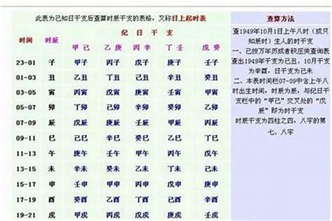 壬子日|壬子日生于各月 壬子日柱命运如何